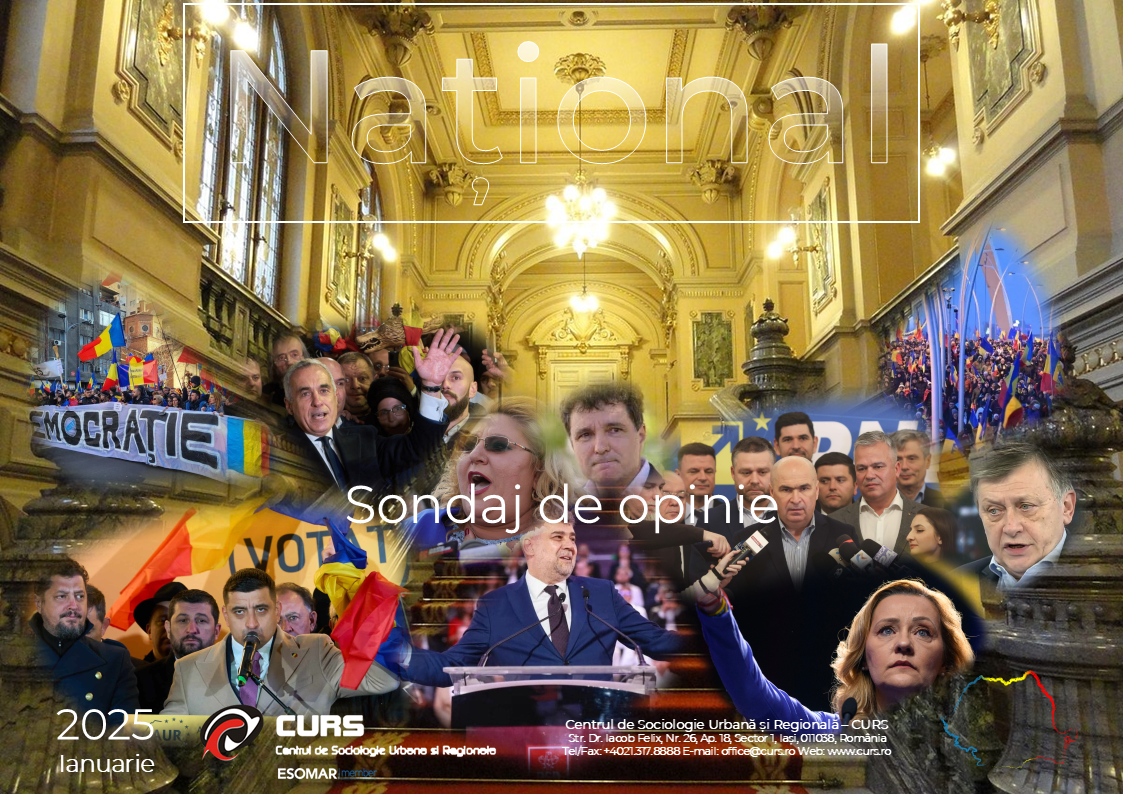 Sondaj de opinie la nivel național – Ianuarie 2025